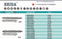 Screw driver bit catalog