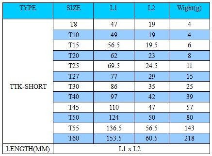 tamper proof torx wrench size