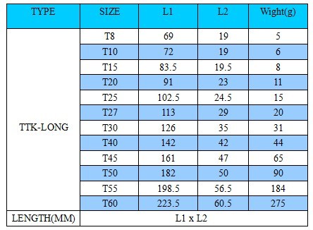 security torx key size