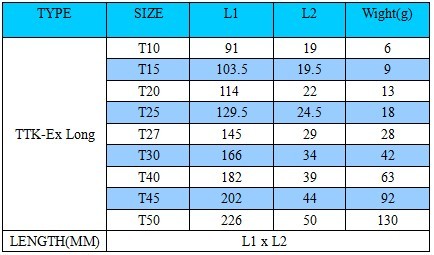 security torx wrench size